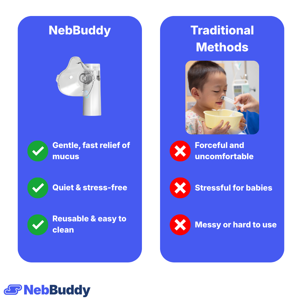 NebBuddy | Pure Relief, Anytime, Anywhere.